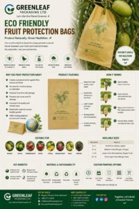 Fruit Protection Bags catalogue sheet