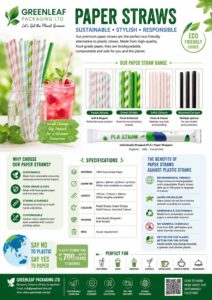 Paper Straws catalogue sheet